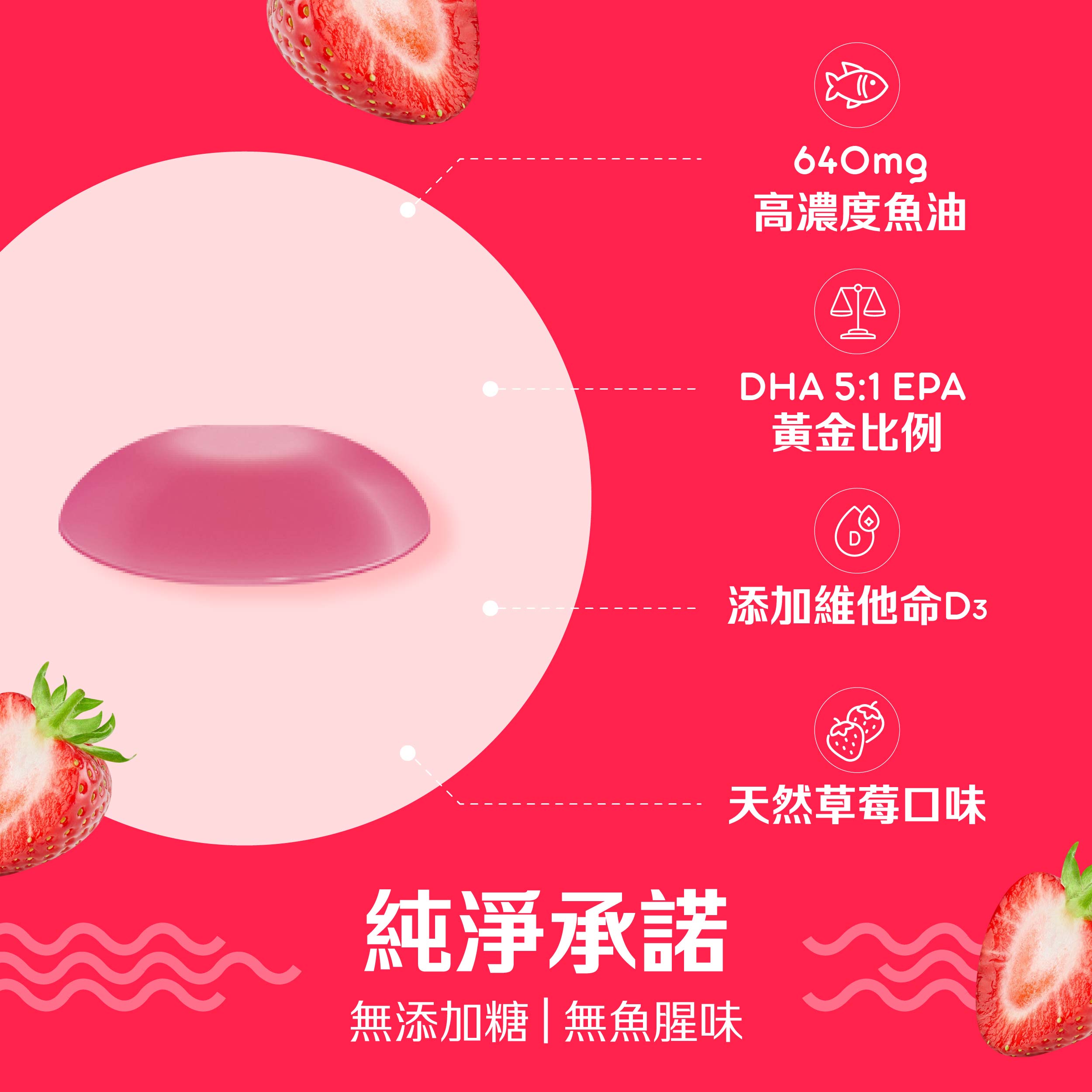 CATALO家得路兒童Omega-3活腦補眼啫喱 27粒,含VitaCholine®及高濃度魚油,提升學習能力,促進視力及骨骼健康,適合6歲以上兒童。
